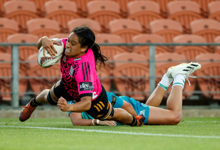 KFC Super Rugby Partnership